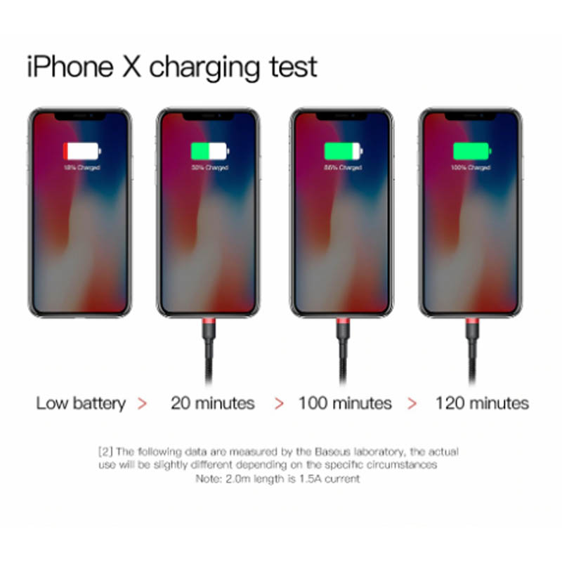 Baseus Cafule Lightning Braided Cable