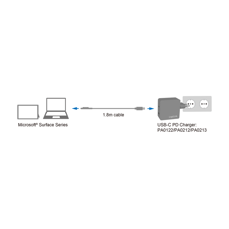 LogiLink USB-C to Microsoft Surface Charging Cable