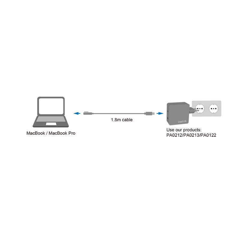 Logilink USB-C to Apple Magsafe(1) Cable